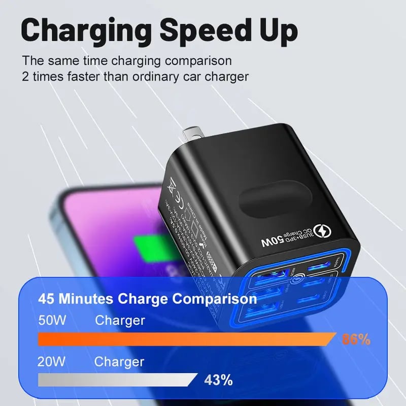 Portable Multi Port Charging Station 50W, 6-Port USB C & USB A,Adapter Cube Plug for Phone ,for iPad-YH