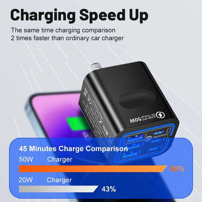Portable Multi Port Charging Station 50W, 6-Port USB C & USB A,Adapter Cube Plug for Phone ,for iPad-YH